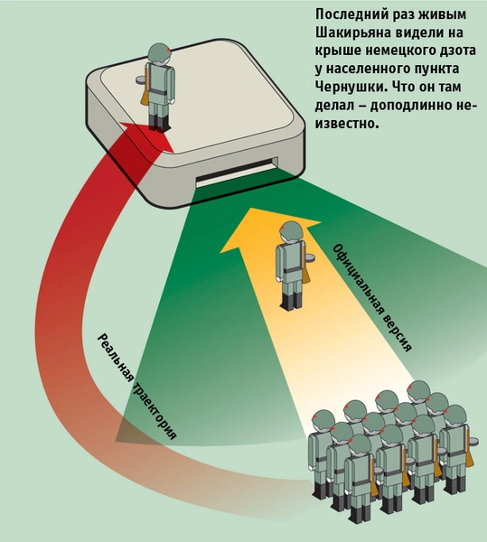 Подвиг Матросова