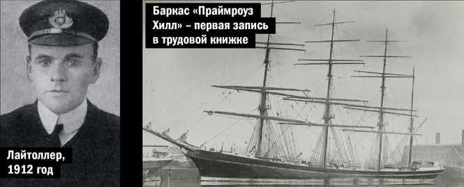 Рожденный всплывать: невероятная история прототипа героя фильма «Дюнкерк» Рожденный всплывать: невероятная история прототипа героя фильма «Дюнкерк»