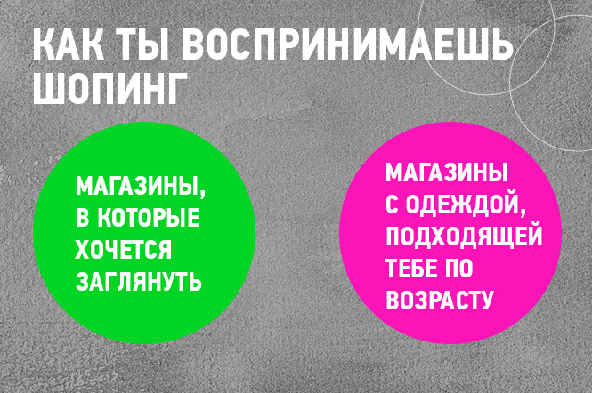 16 графиков и диаграмм, которые идеально описывают жизнь тридцати-с-чем-то-летних