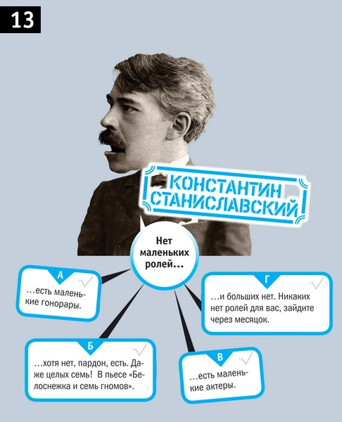 Тест: Так ли хорошо вы знаете афоризмы великих людей, как их знали великие люди?