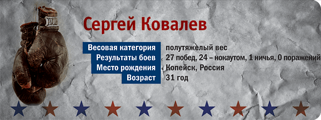 Сергей Ковалев Сергей Ковалев