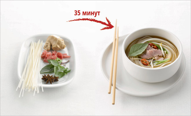 5 лучших блюд тайской кухни, которые может приготовить даже холостяк 5 лучших блюд тайской кухни, которые может приготовить даже холостяк