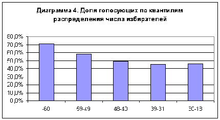 Молодым тут не местоМолодым тут не место Молодым тут не местоМолодым тут не место