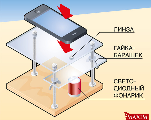 Установка смартфона на микроскоп