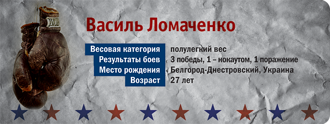 Василь Ломаченко