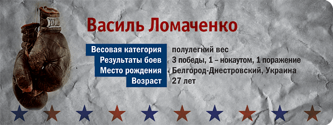 Василь Ломаченко Василь Ломаченко