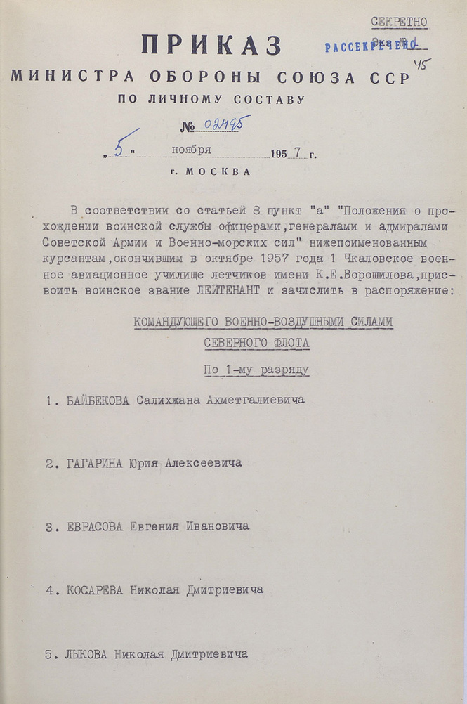 «Обладает хорошей координацией движений. Умеет хранить военную тайну»: Минобороны опубликовало рассекреченные документы про Гагарина! «Обладает хорошей координацией движений. Умеет хранить военную тайну»: Минобороны опубликовало рассекреченные документы про Гагарина!