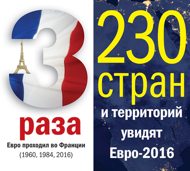 Страны Страны