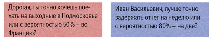 9 ошибок мозга, которые заставляют нас принимать неверные решения