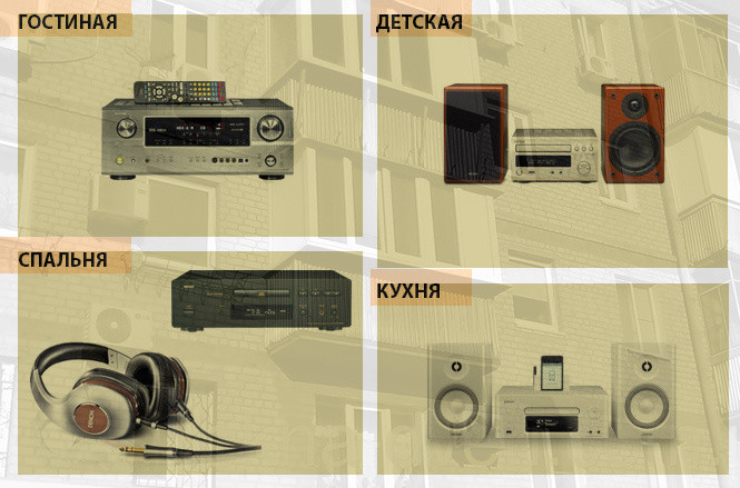 Как заставить твой дом играть музыку Как заставить твой дом играть музыку