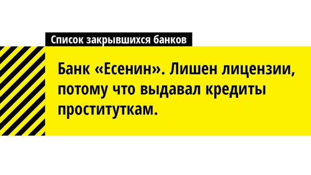 Скорбный список банков, лишенных лицензии