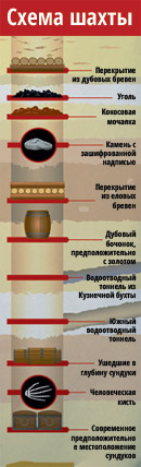 За колючим шлагбаумом. 10 мест, где ты должен побывать, но не сможешь (Часть 2) За колючим шлагбаумом. 10 мест, где ты должен побывать, но не сможешь (Часть 2)