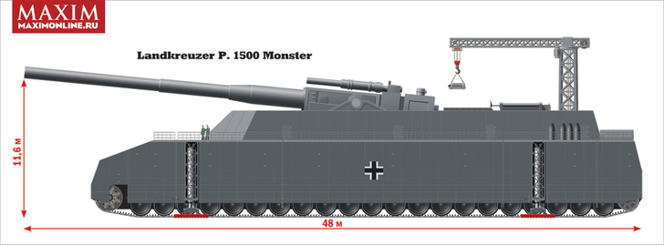 Landkreuzer P. 1500 Monster