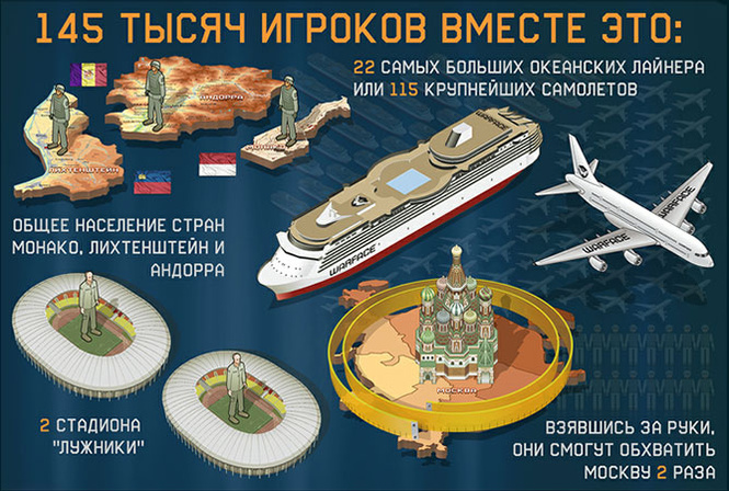 Игровые новости: ударим забегом по терроризму Игровые новости: ударим забегом по терроризму