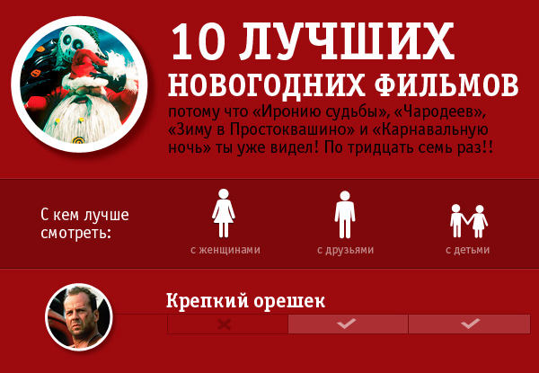 Новогодний Фильм Ролана Быкова Новогодний Фильм Ролана Быкова