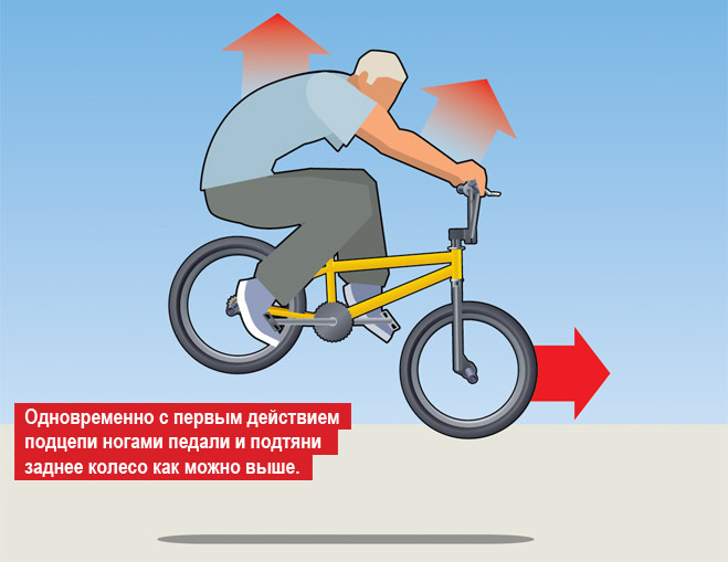 Прыжок на BMX Прыжок на BMX