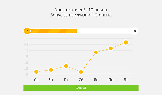 14 приложений, которые должны быть в смартфоне каждого мужчины