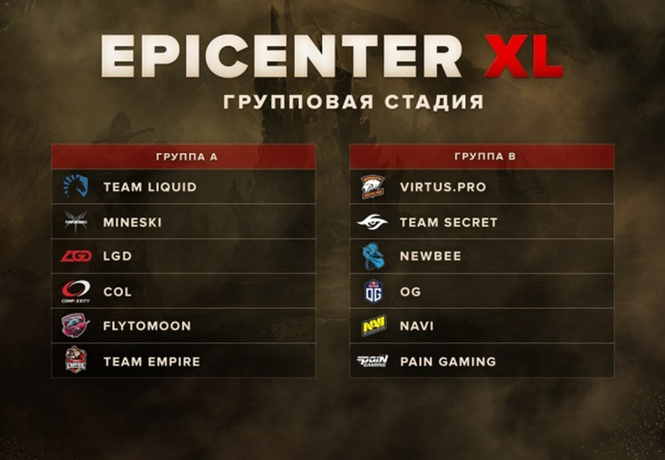 EPICENTER XL — Киберспорт, от которого ты будешь в восторге EPICENTER XL — Киберспорт, от которого ты будешь в восторге