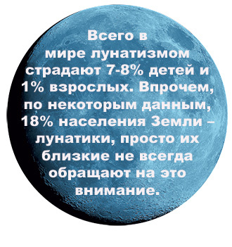 Факты о лунатиках Факты о лунатиках