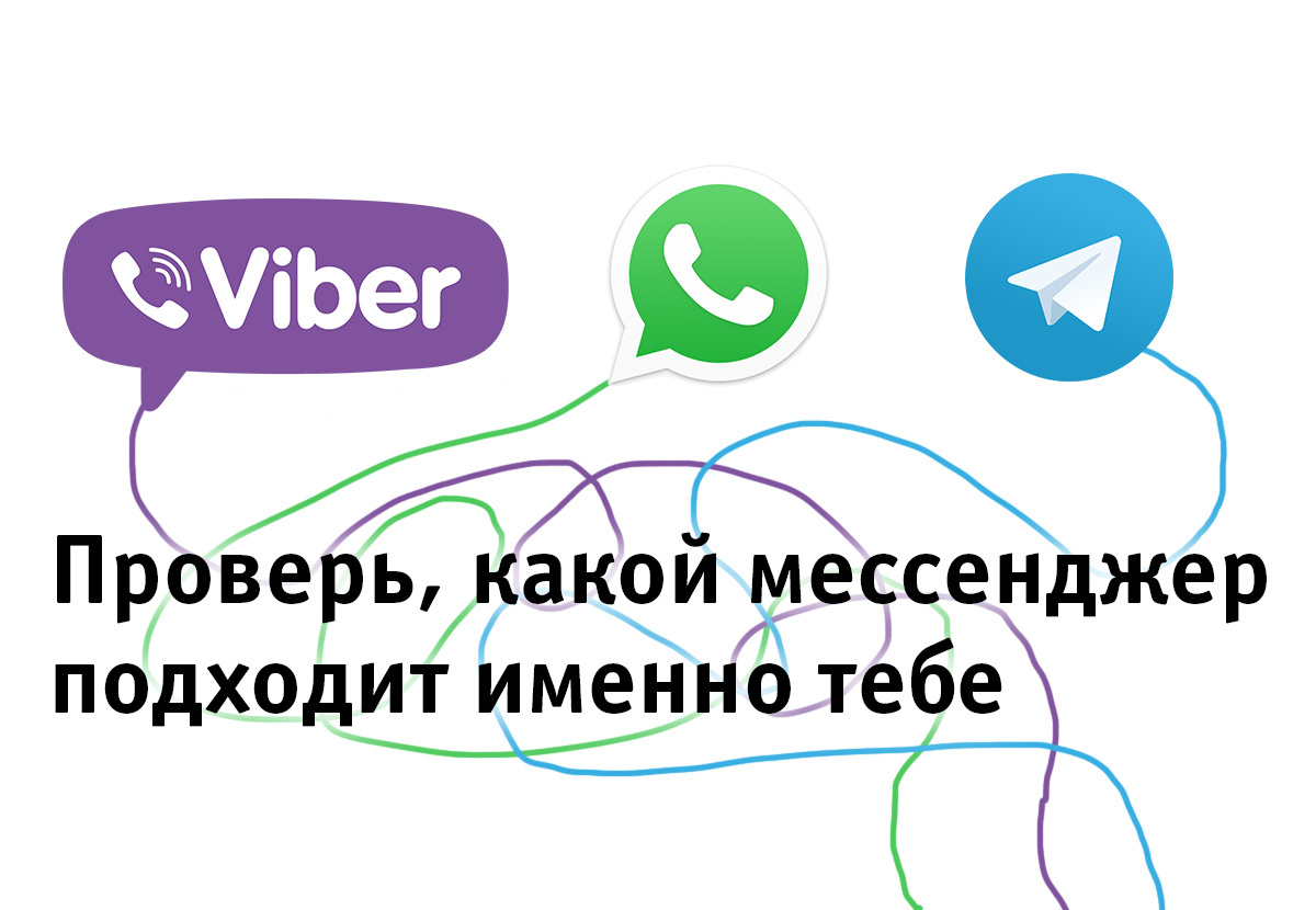 Тест как профессия тебе подходит для девушек Тест как профессия тебе подходит для девушек