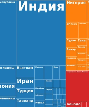 Население Земли по странам в одной интерактивной картинке (до 2100 года)