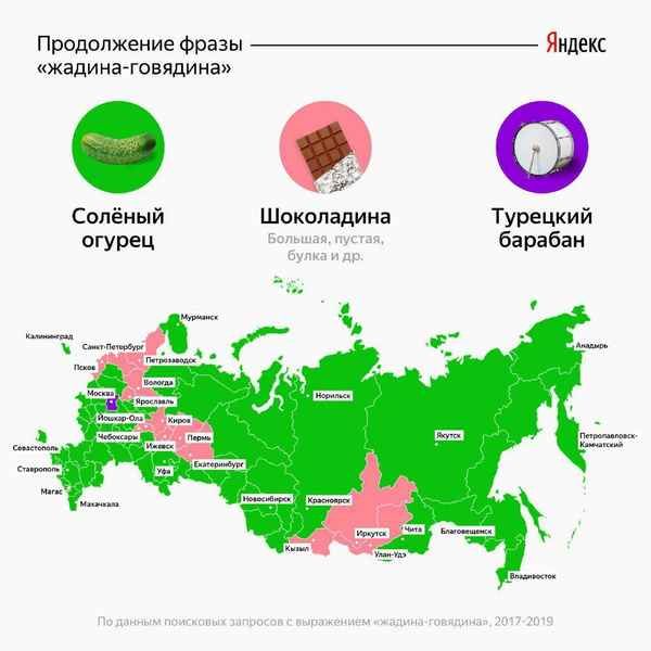 Важнейшее исследование от «Яндекса»: как в разных регионах завершают дразнилку «Жадина-говядина…»