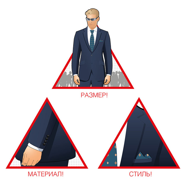 Что такое «пирамида стиля» и почему о ней нужно помнить, покупая одежду