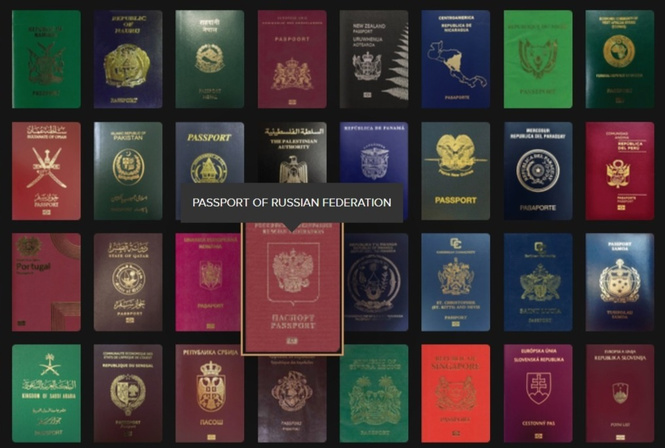 Сайт недели: обложки паспортов всех стран мира