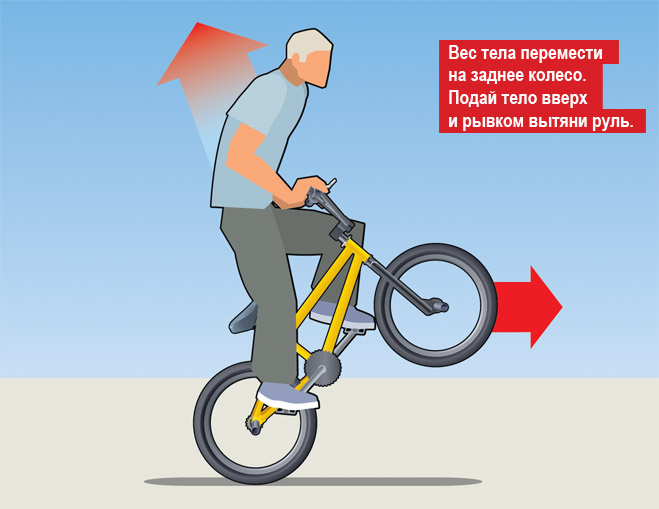 Прыжок на BMX Прыжок на BMX