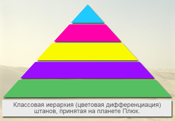 10 чудных фактов о фильме «Кин-дза-дза!»