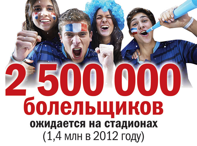 Болельщики Болельщики