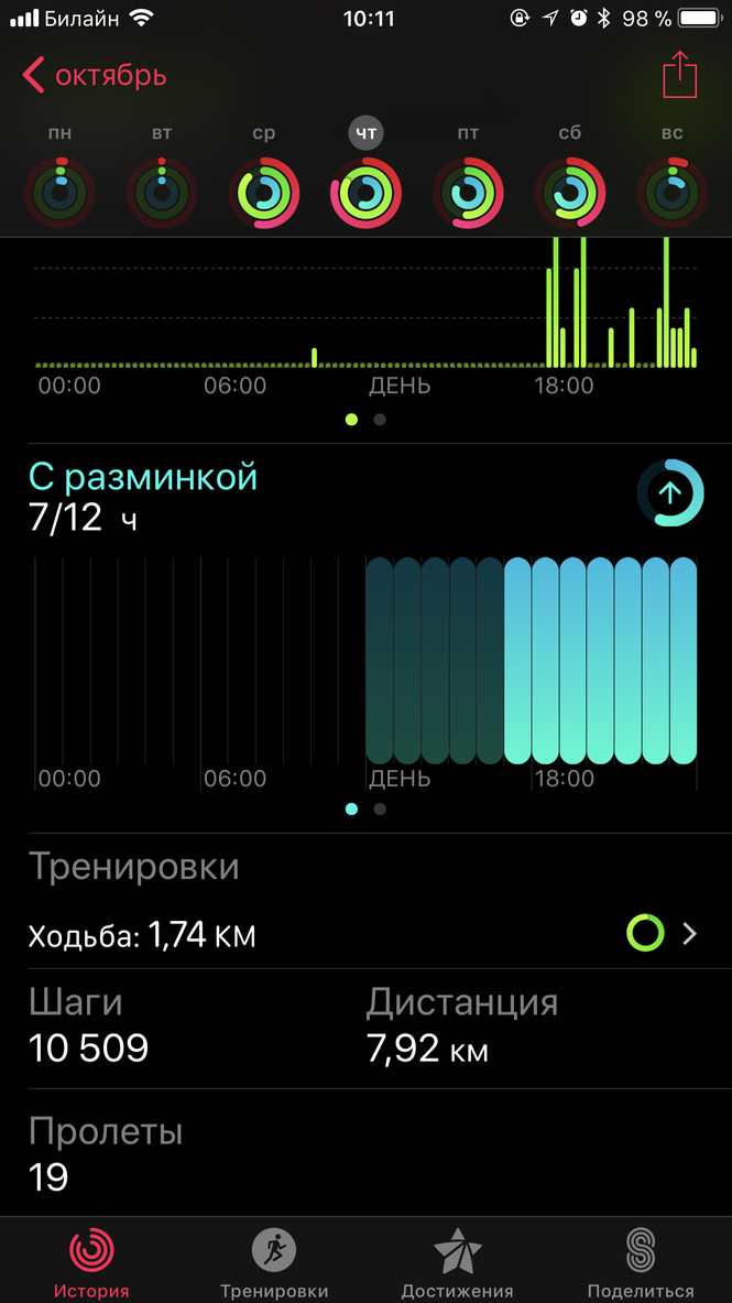 Apple Watch Series 3: что в них нового и появится ли версия с LTE в России Apple Watch Series 3: что в них нового и появится ли версия с LTE в России