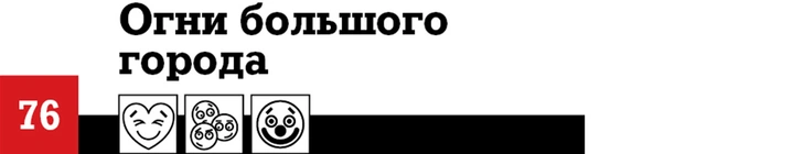 100 лучших комедий, по мнению российских комиков